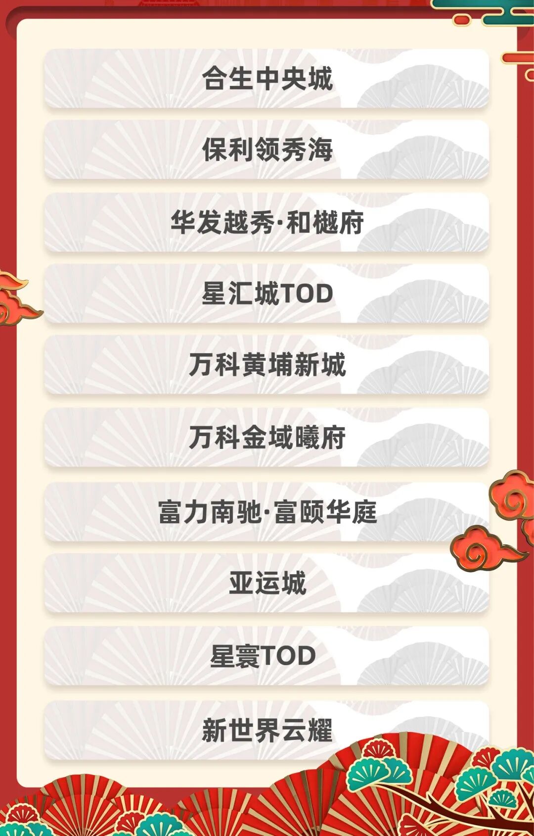 2022年广州全市成交量前十的楼盘有哪些？买房请收藏！