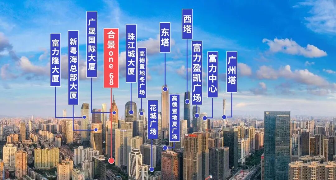 2023年，天河9大全新盘入市！