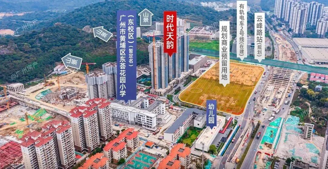 科学城网红大盘，又上了广州人的热搜！