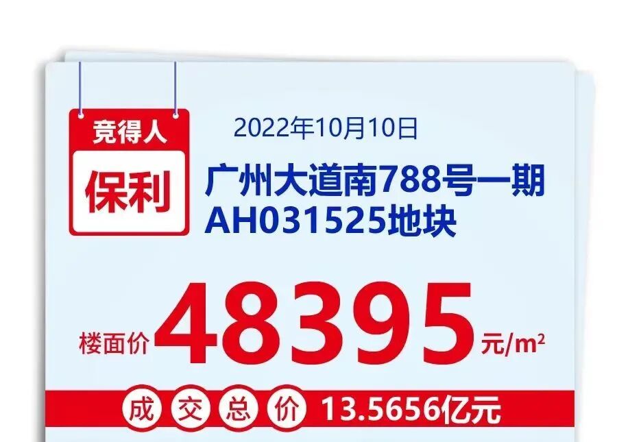 海珠新盘保利四季和颂7字头？值不值得买？