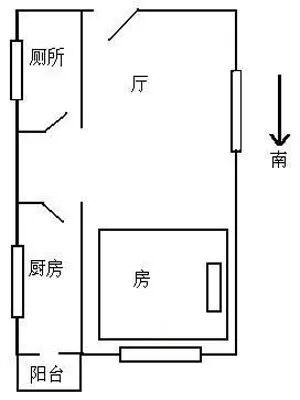 广州二手房天成大厦房价怎么样？天成大厦房源！