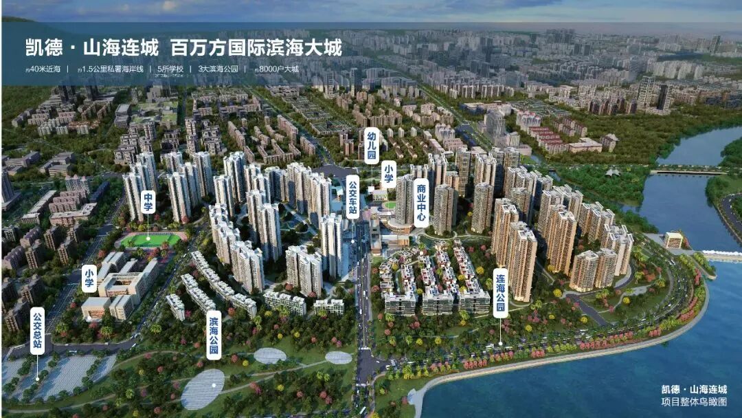 凯德山海连城丨单价“2”字头，一线江景！