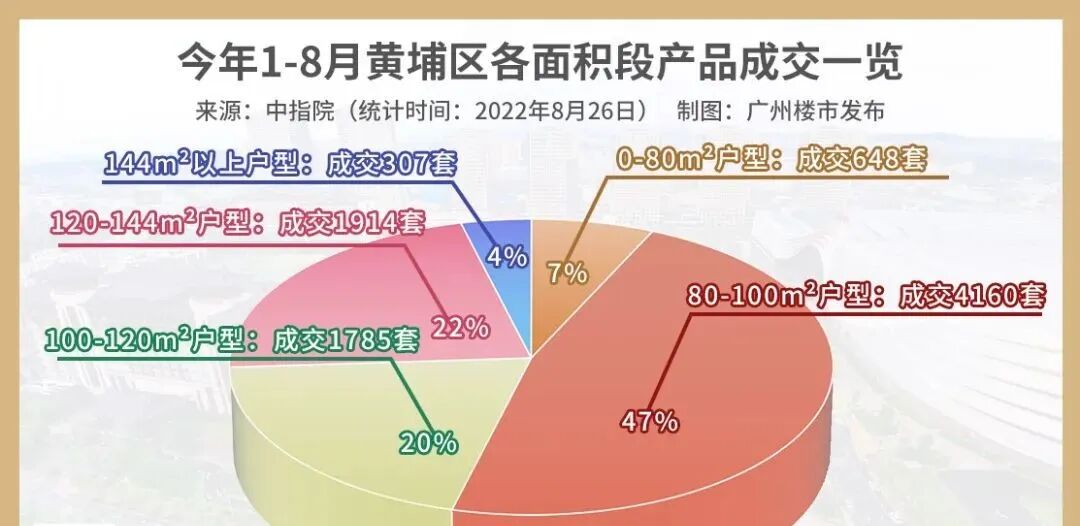 有人花12年，给广州建了个“硬核改善圈”！