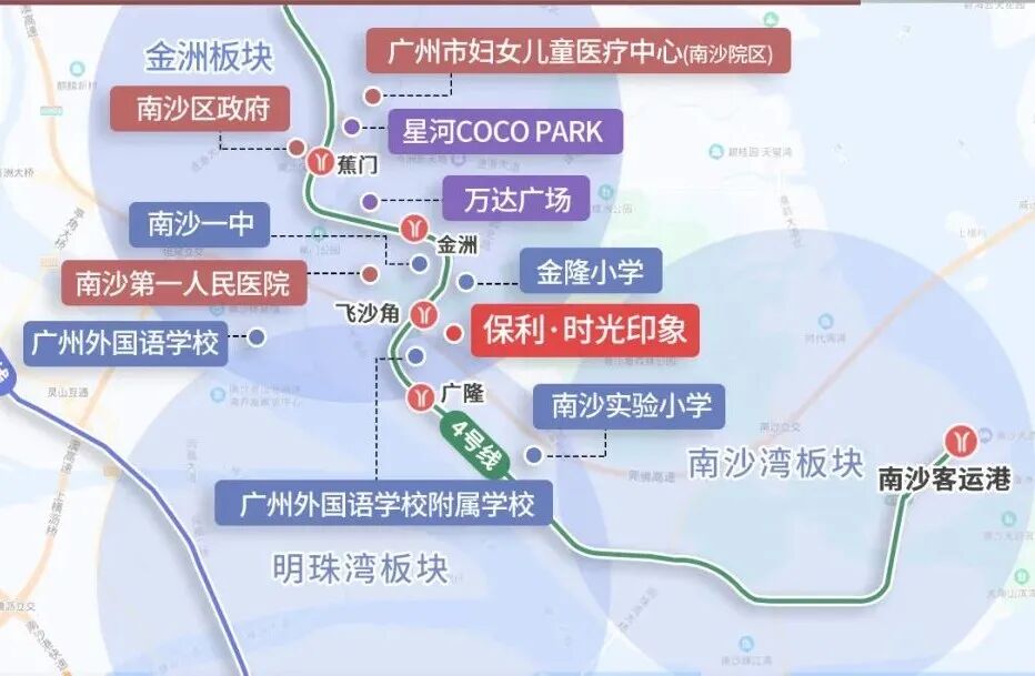 三房130万？实探保利金洲新盘，全南沙一二手瑟瑟发抖