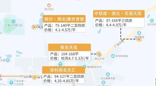 黄陂保利翔龙天汇怎么样？有什么优缺点？