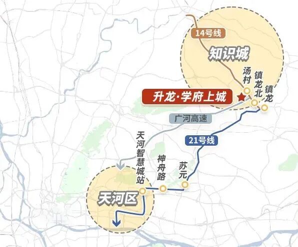 华附旁！黄埔升龙学府上城推新！学位房买家必看！