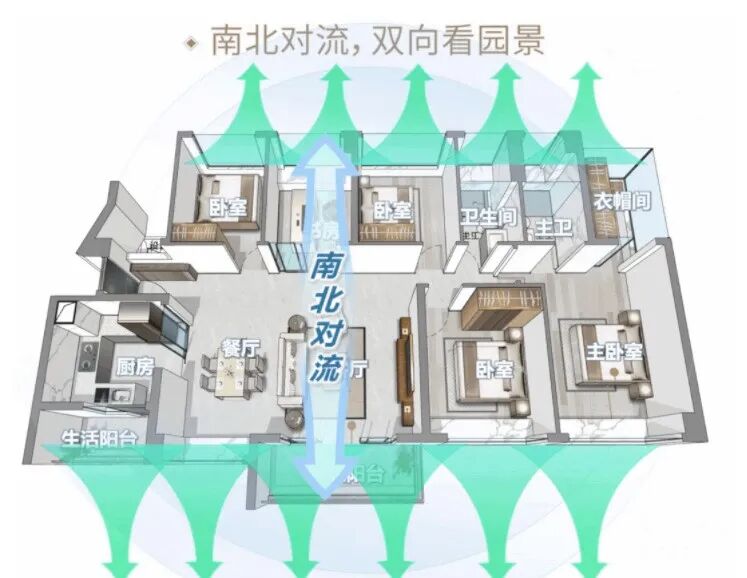 800-1000万！在天河和海珠！可以选择的楼盘！