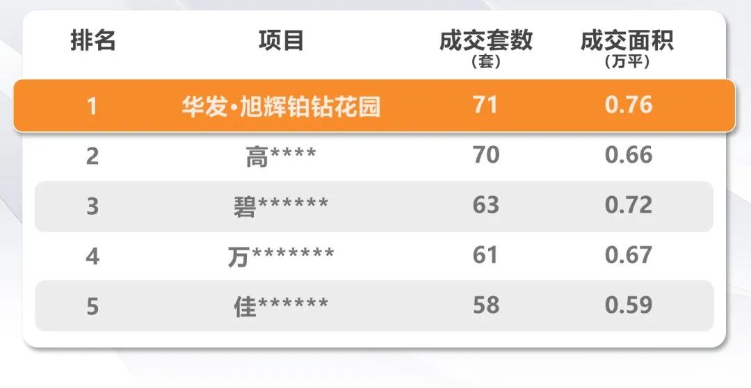 官方派糖，房企促销…双11的手，剁不剁？