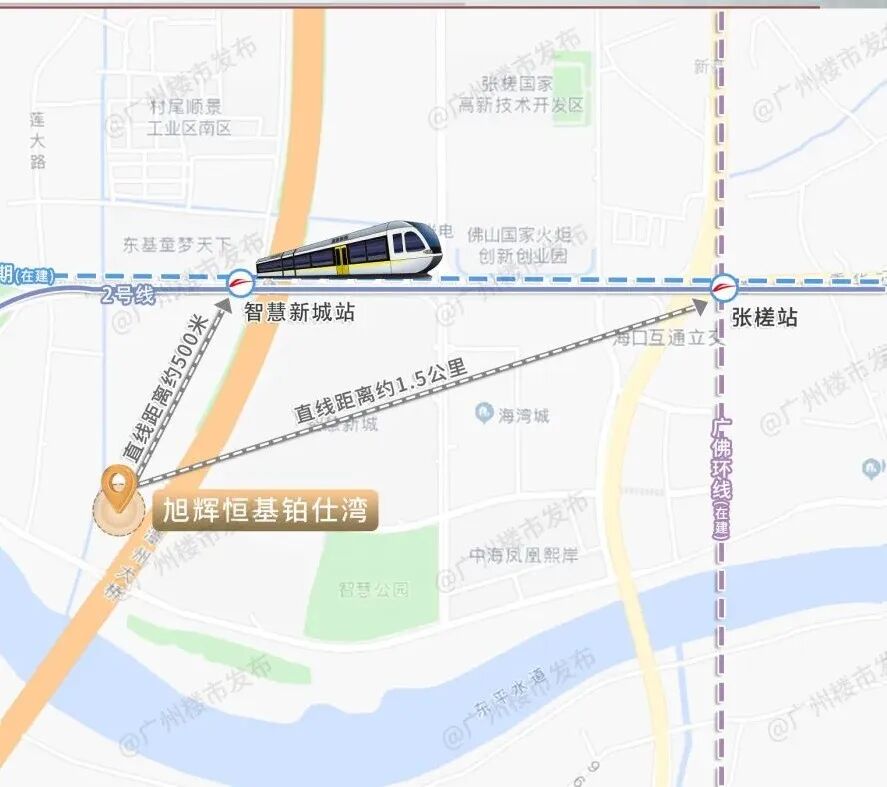 官方派糖，房企促销…双11的手，剁不剁？