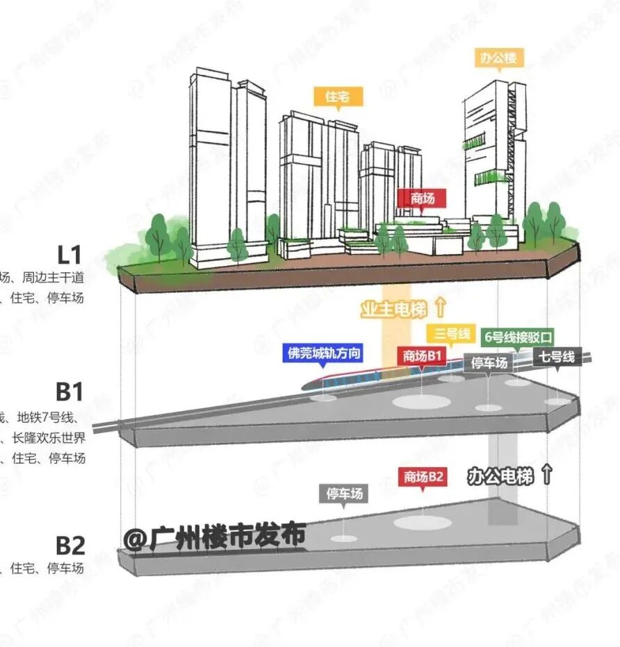 100+项逆天细节！这样的耀胜新世界，越看越上瘾