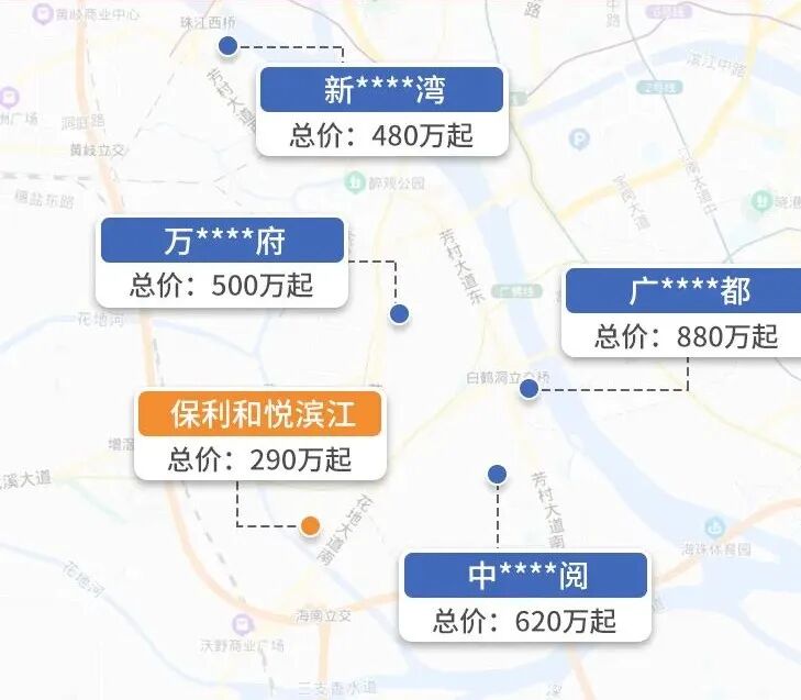 保利和悦滨江即将加推，290万享优质生活
