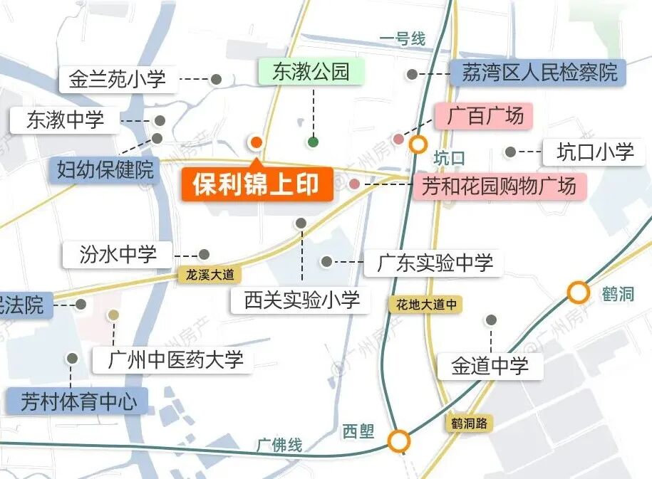 白鹅潭又冒出一个新盘？保利锦上印要冲7万+？