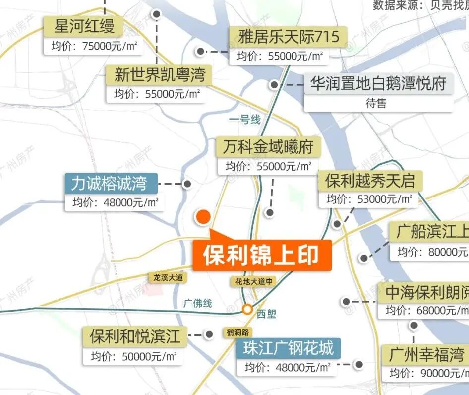 白鹅潭又冒出一个新盘？保利锦上印要冲7万+？
