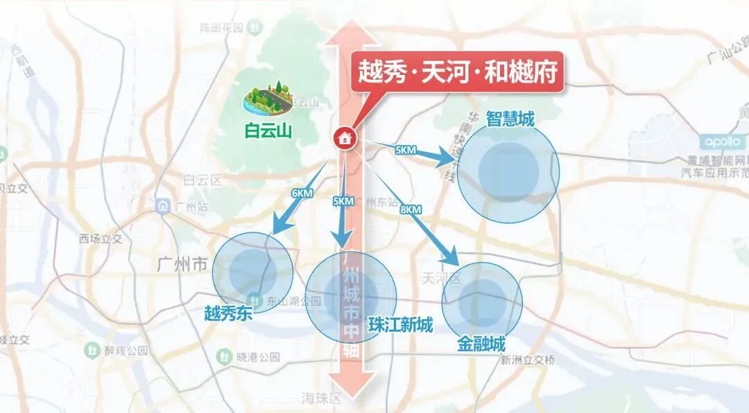 我发现，越是关键时刻，越要天河扛大旗