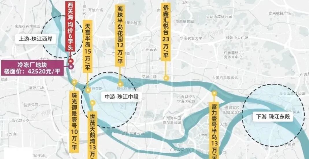 广州荔湾 【金众西关海】怎么样？