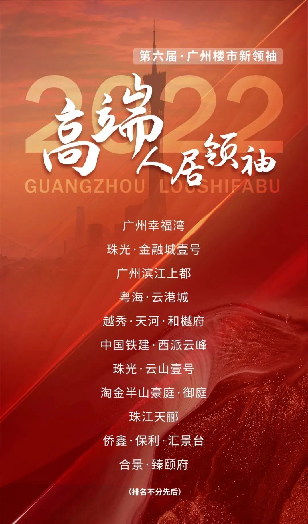 2022年*受欢迎楼盘，豪宅*脱颖而出！