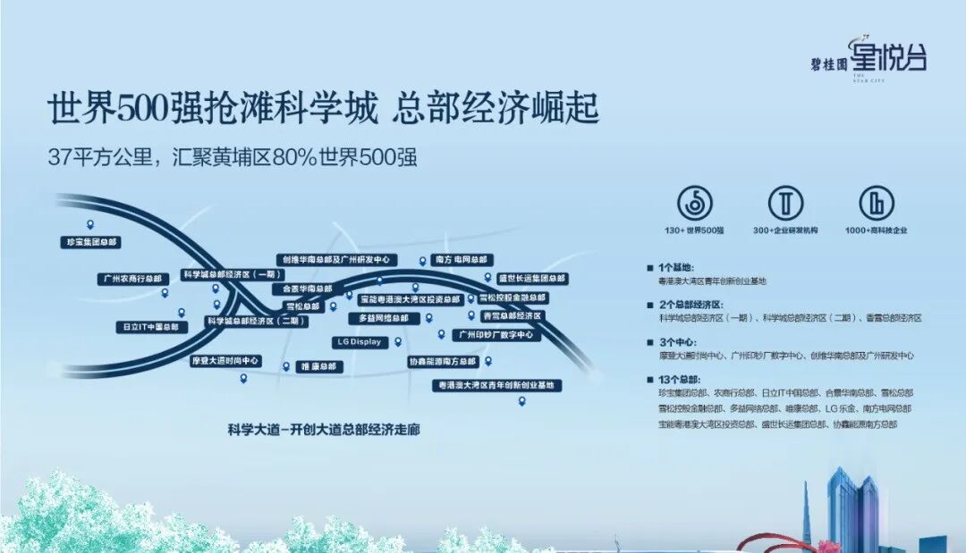 广州黄埔【碧桂园星悦台】建面32~52㎡二*四房，精装现楼！