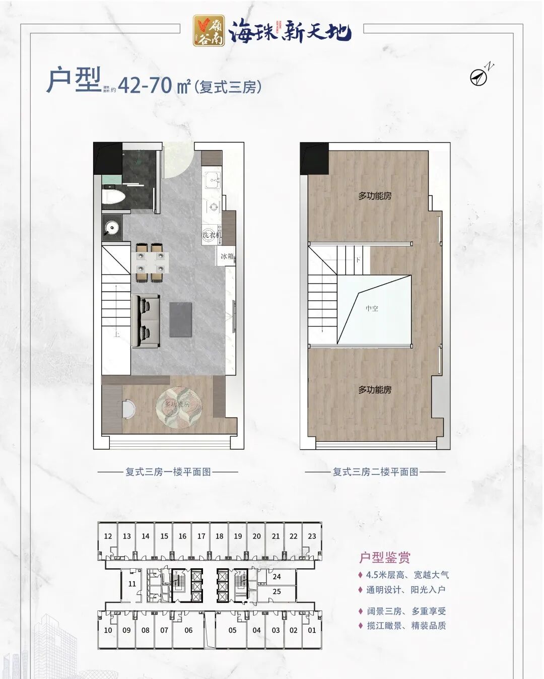 广州海珠【岭南V谷·新天地】双*42-92㎡、精装江景房！