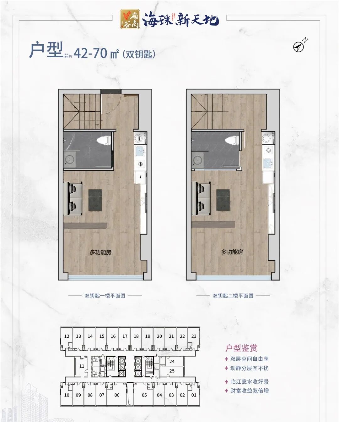 广州海珠【岭南V谷·新天地】双*42-92㎡、精装江景房！
