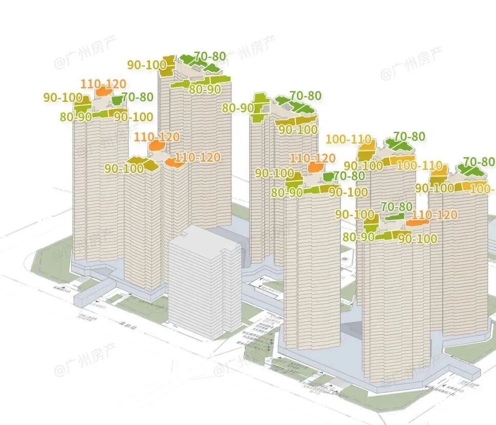 小户型终于补货！万科花地湾三期，规划公布！