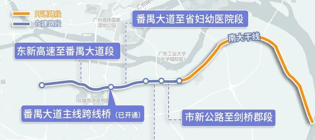 实探！苦等3年，南大干线省妇幼段真要开通了！