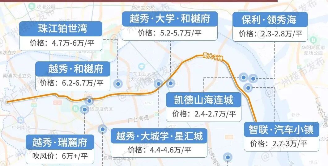 实探！苦等3年，南大干线省妇幼段真要开通了！