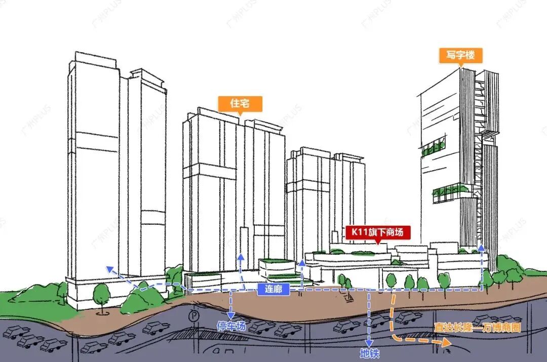 超百亿新*，多少钱的耀胜新世界你会买？