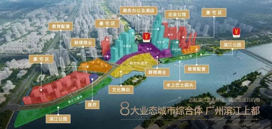 广州滨江上都*新消息，*新价格优惠！