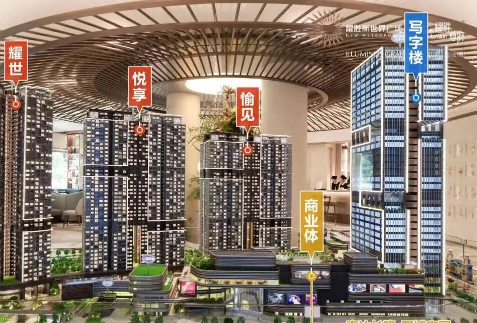 500-800万怎么买？精选主城76个在售楼盘，*新在售价格！