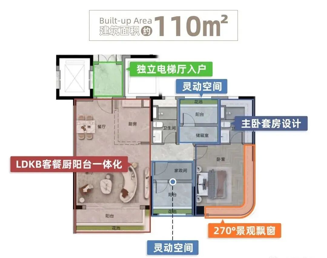 海珠网红盘，保利四季和颂户型实景图曝光