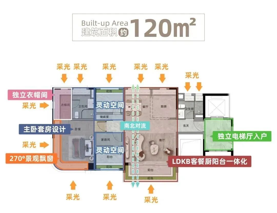 海珠网红盘，保利四季和颂户型实景图曝光