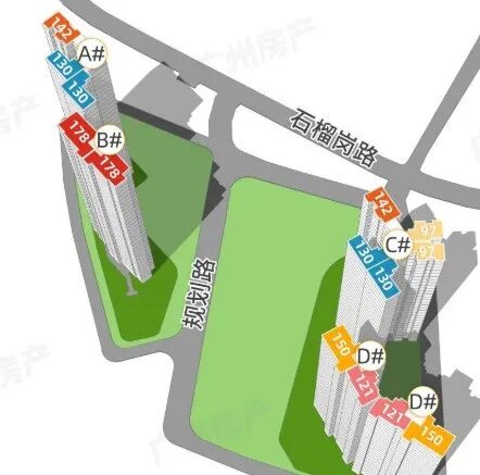 海珠龙潭TOD周边配套怎么样吧？小户型总价不用1000万...