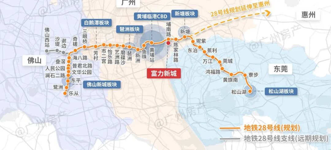 *付66万买老黄埔红盘【富力新城】，还是学府准现房