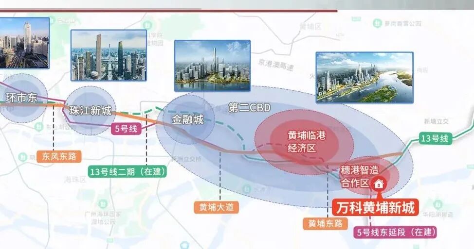 黄埔新城要推新组团了！主打约75-142平三*五房
