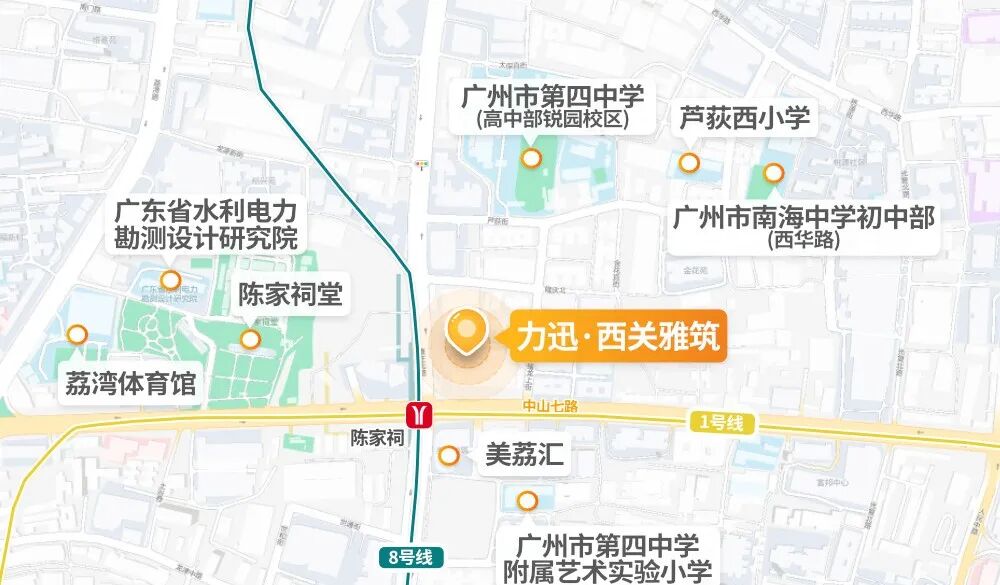 2022年*后一场土拍，我发现房企们的一个秘密~