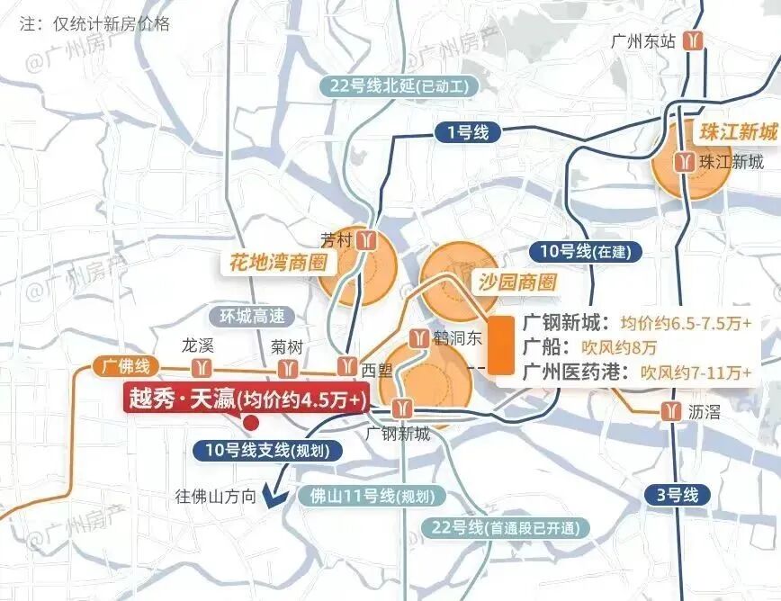 越秀天瀛87～125㎡全南向江景房