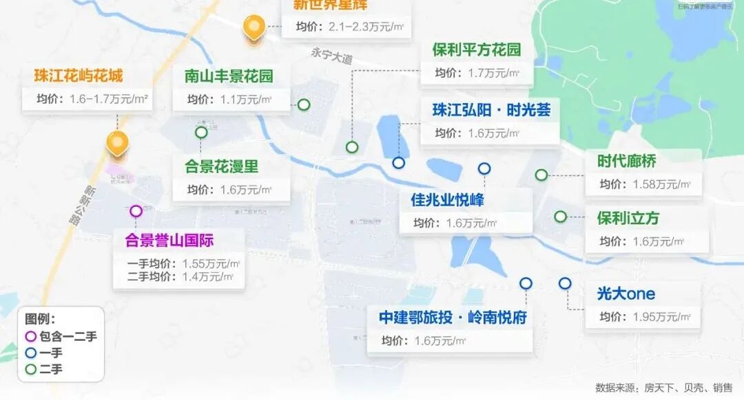 同板块有盘降到1.2万/㎡，价差1万的新世界，陷入泥潭？