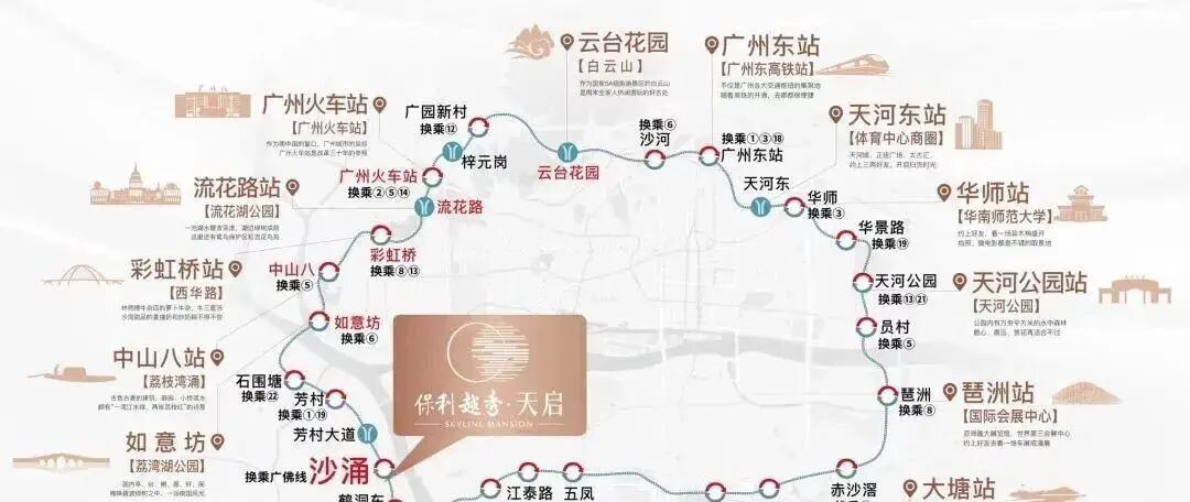 11号线即将开通，荔湾保利越秀天启成*大赢家！