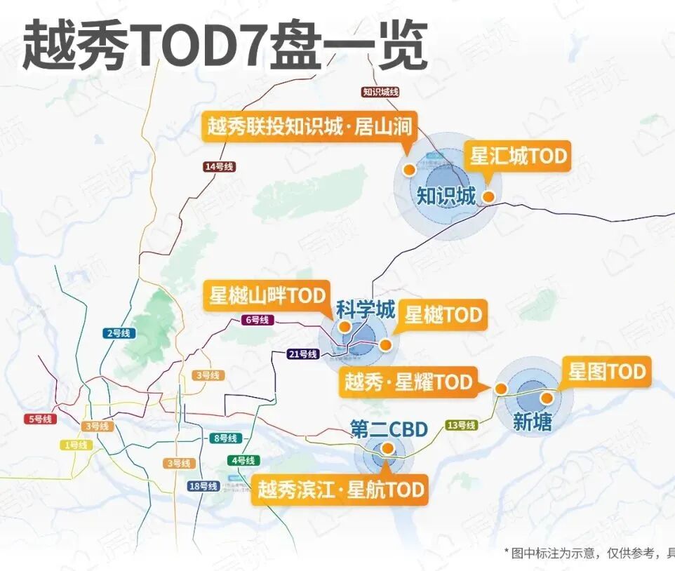 扛下广州楼市半壁江山！东部，究竟有什么魔力?