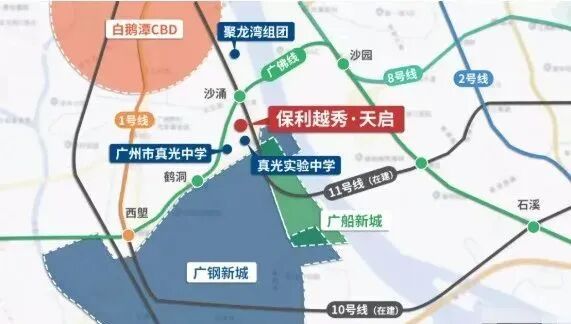 11号线即将开通，荔湾保利越秀天启成*大赢家！