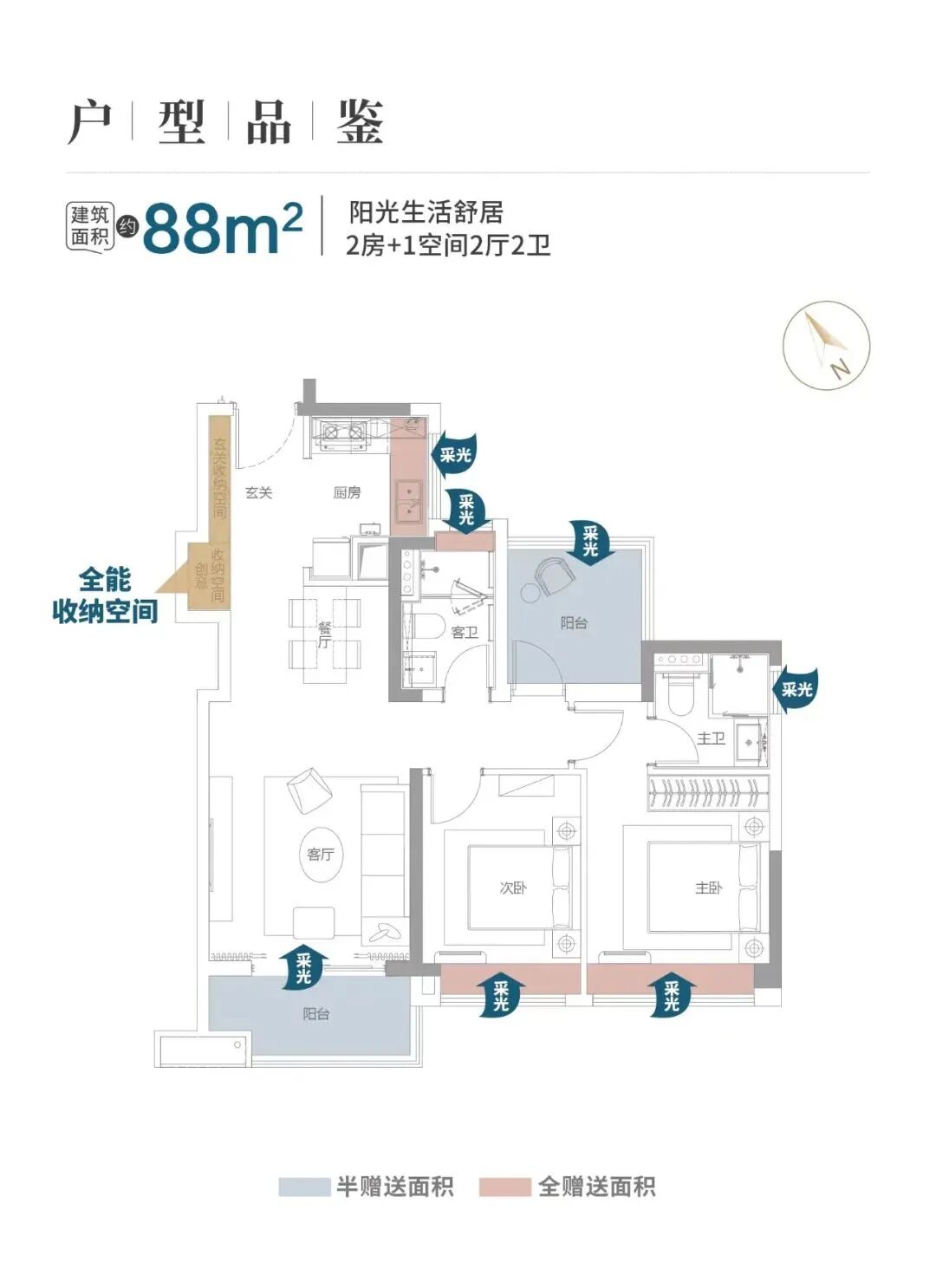 南沙大四房，只需60万*付！中铁阅江建面88-125㎡