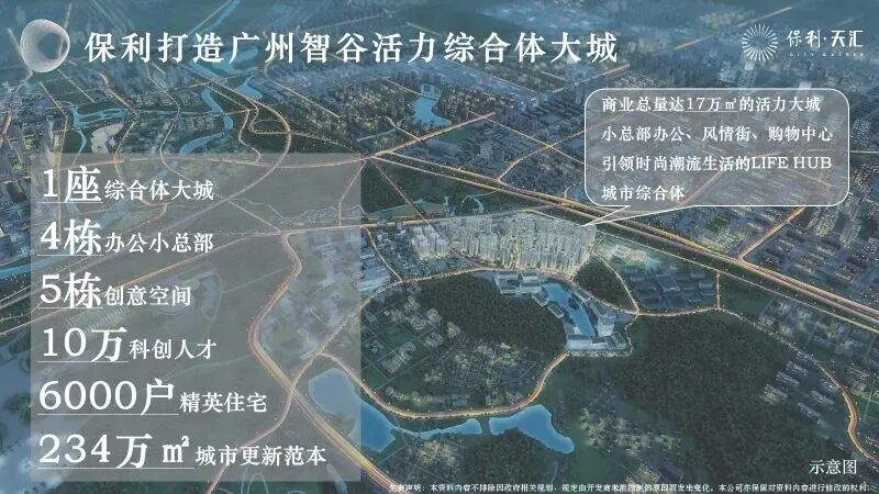 天河保利天汇周六加推产权公寓，总价60万起！