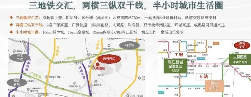 天河保利天汇星期六加推公寓，总价60万起！