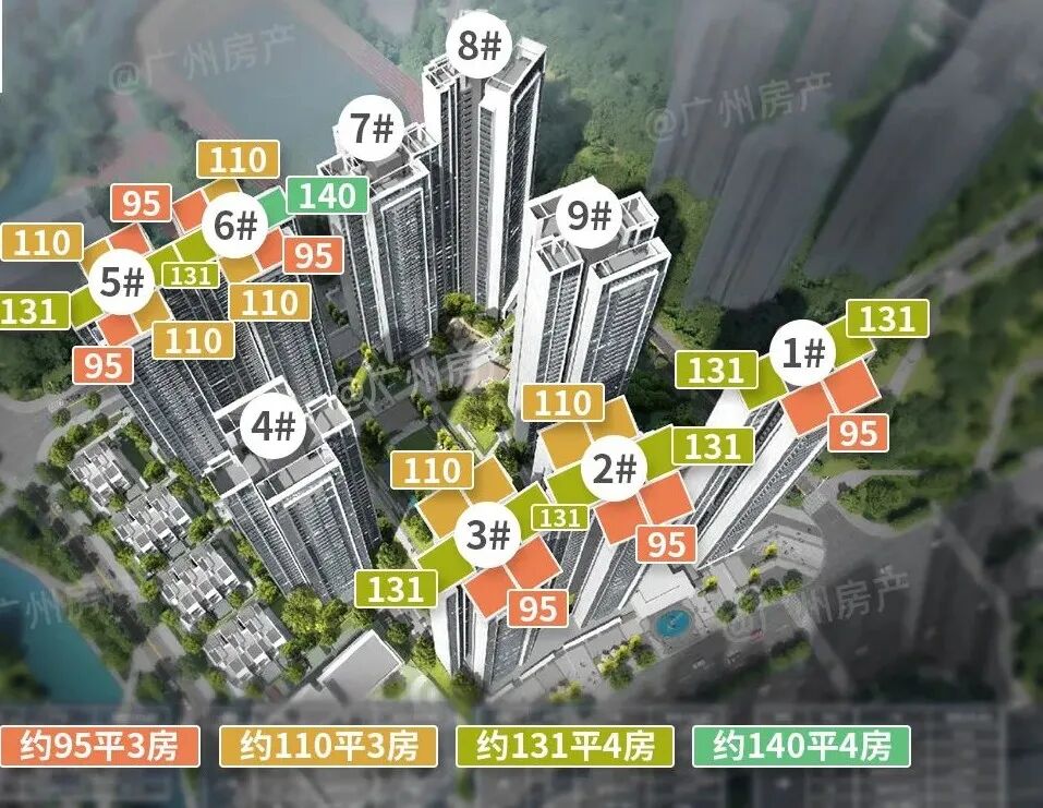 单价低*5.8万+/平？珠光海珠新城值得买吗？