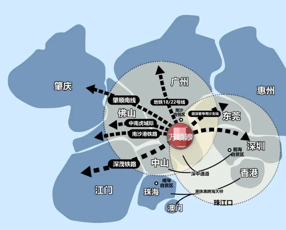 南沙万顷沙全新盘选购指南，中建弘阳德信湾璟壹号值不值得买？