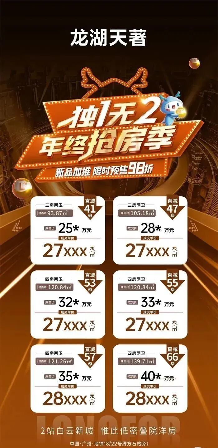 时代龙湖·天著新盘加推，限时98折！*高立减66万元！