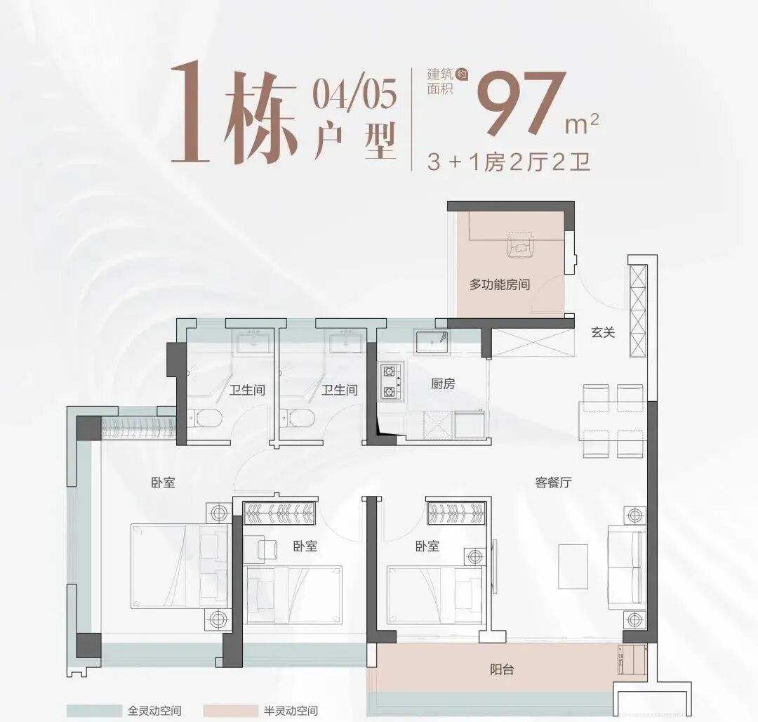 总价不到200万，买白云TOD三房！