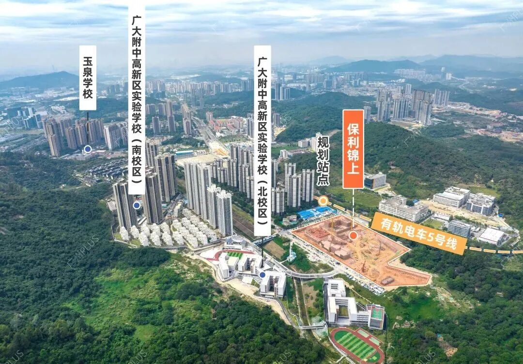 保利锦上就开卖，一文告诉你怎么选！