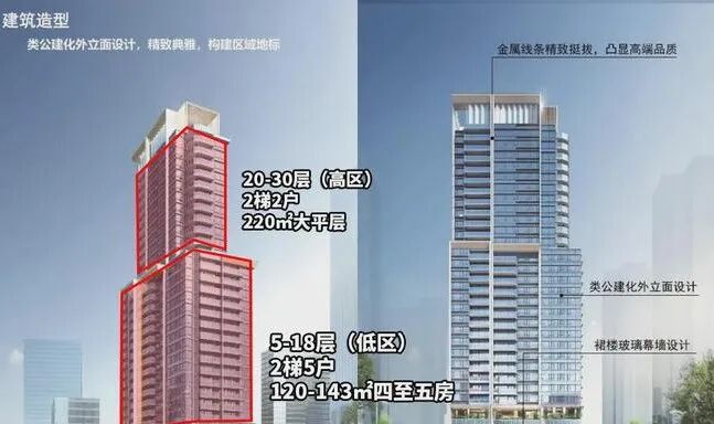 滨江东上新盘【保利阅江台】建面120~220m²天际江景大平层