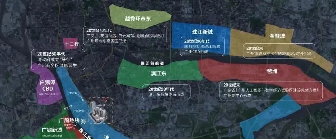 海珠华新方圆333周边配套怎么样？